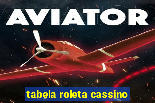 tabela roleta cassino